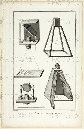 Design: Camera Obscura, from Encyclopédie, 1762/77. Creator: A. J. Defehrt.