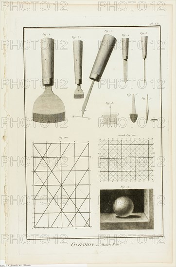 Mezzotint, from Encyclopédie, 1762/77. Creator: A. J. Defehrt.