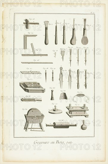 Wood Engraving, Tools, from Encyclopédie, 1762/77. Creator: A. J. Defehrt.