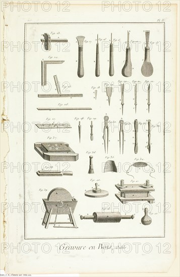 Wood Engraving, Tools, from Encyclopédie, 1762/77. Creator: A. J. Defehrt.