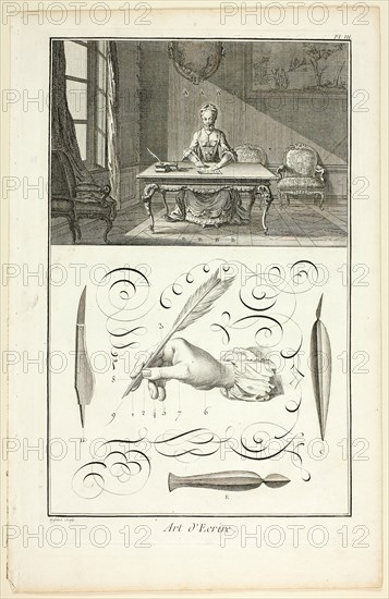 Art of Writing, from Encyclopédie, 1760. Creator: A. J. Defehrt.