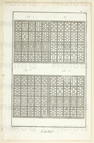 Card-Maker, from Encyclopédie, 1762/77. Creator: A. J. Defehrt.