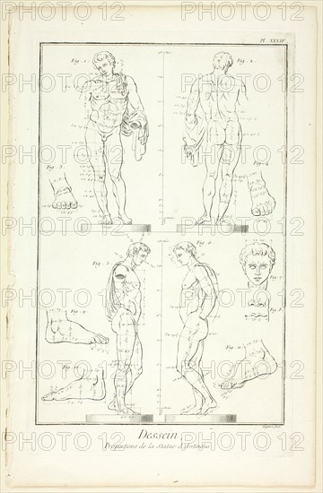 Design: Proportions of the Antinoüs Statue, from Encyclopédie, 1762/77. Creator: A. J. Defehrt.