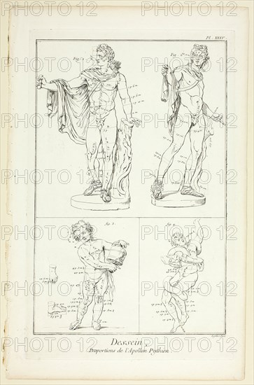 Design: Proportions of the Pythian Apollo, from Encyclopédie, 1762/77. Creator: A. J. Defehrt.