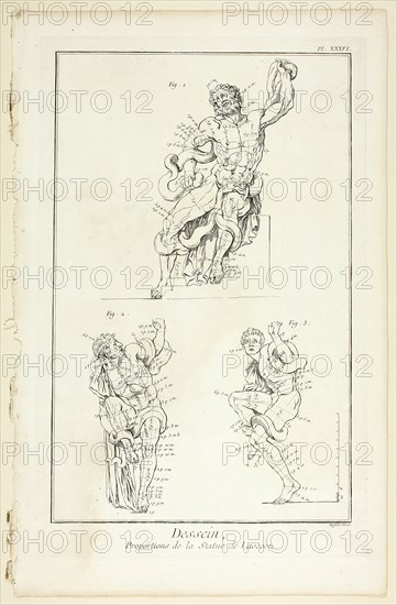 Design: Proportions of the Laocoon statue, from Encyclopédie, 1762/77. Creator: A. J. Defehrt.