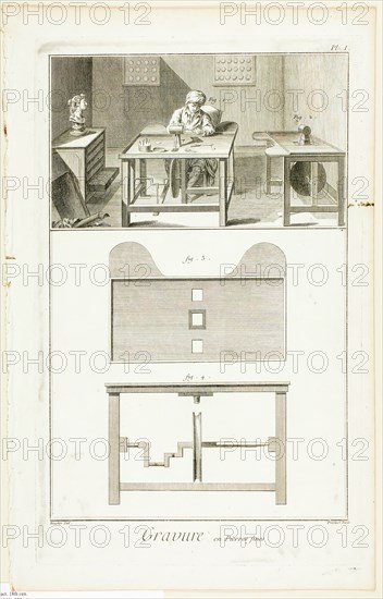 Gem Engraving, from Encyclopédie, 1762/77. Creator: Benoit-Louis Prevost.