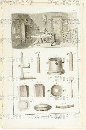 Medal Engraving, from Encyclopédie, 1762/77. Creator: Benoit-Louis Prevost.
