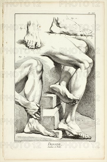 Design: Legs and Feet, from Encyclopédie, 1762/77. Creator: Benoit-Louis Prevost.