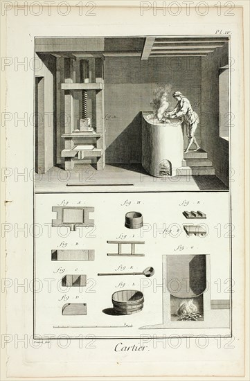 Card-Maker, from Encyclopédie, 1762/77. Creator: Benoit-Louis Prevost.