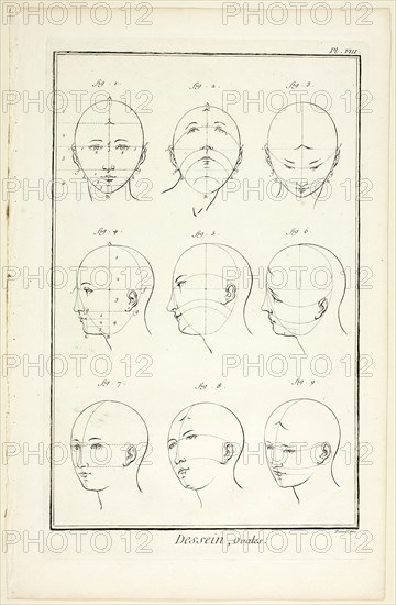 Design: Ovals, from Encyclopédie, 1762/77. Creator: Benoit-Louis Prevost.