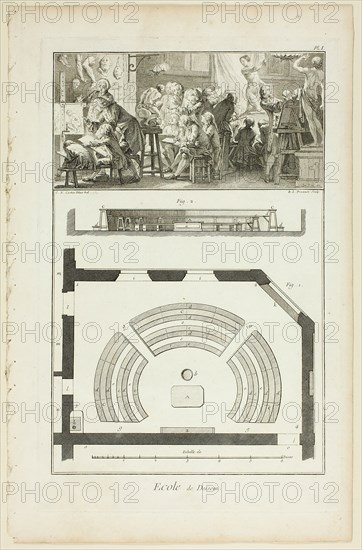 Design School, from Encyclopédie, 1763. Creator: Benoit-Louis Prevost.