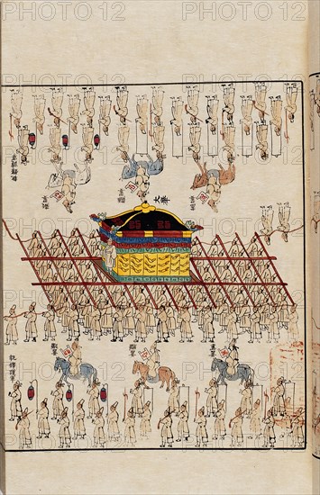 The funeral procession of Empress Myeongseong (1851-1895), From the Uigwe, 1897. Creator: Anonymous.