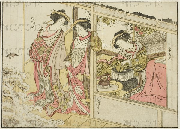 Courtesans of the Nakaomiya, from the book "Mirror of Beautiful Women of the Pleasure..., 1776. Creator: Shunsho.