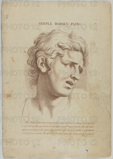 Simple Bodily Pain (from Heads Representing the Various Passions of the Soul; as they are ..., 1765. Creator: Anon.