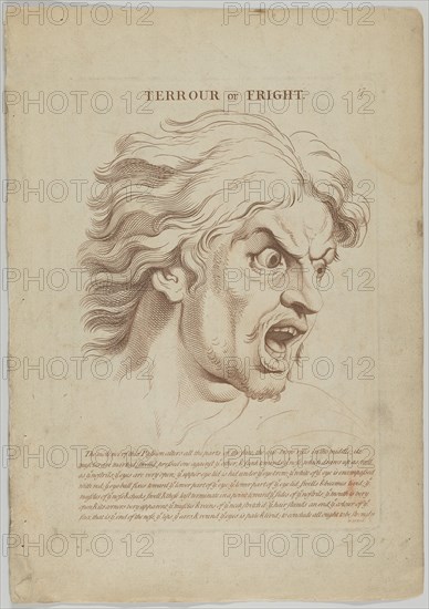 Terror or Fright (from Heads Representing the Various Passions of the Soul; as they are E..., 1765. Creator: Anon.