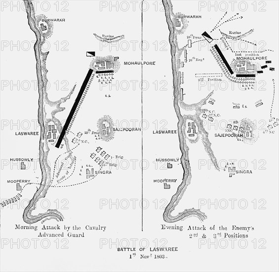 'Plan of the Battle of Laswaree', c1891. Creator: James Grant.