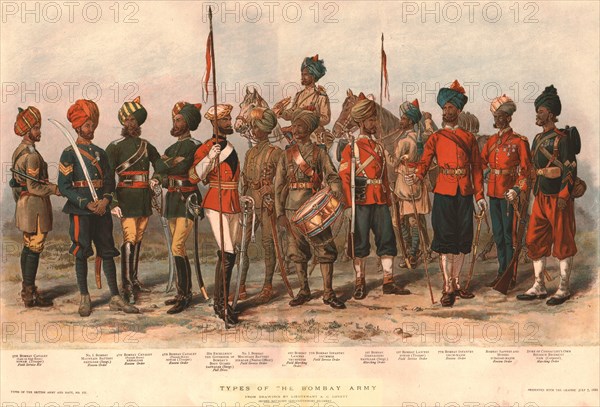 ''Types of the Bombay Army', 1888. Creator: AC Lovett.