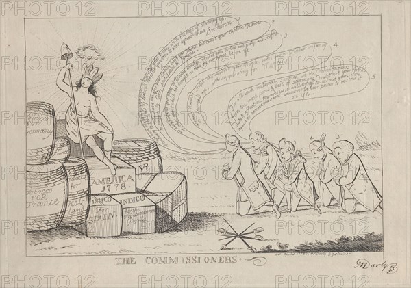 The Commissioners, April 1, 1778. Creator: Matthew Darly.