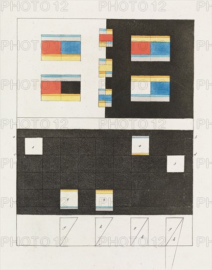 Theory of Colours (Zur Farbenlehre), 1810. Private Collection.
