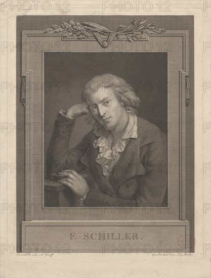 Portrait of Friedrich von Schiller (1759-1805), 1793. Private Collection.