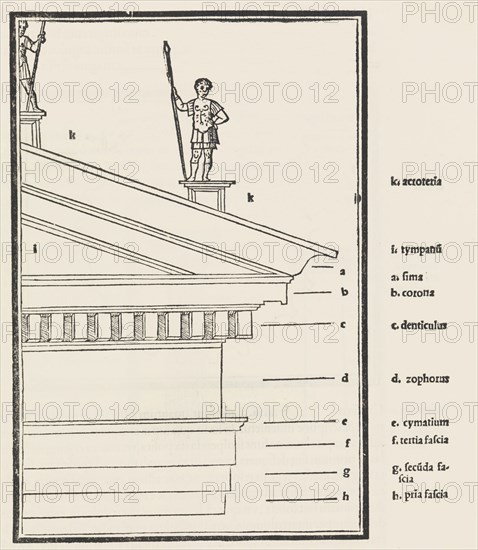 M. Vitruvius per Iocundum solito castigatior factus cum figuris et tabula ut iam legi et intelligi possit, 1511.