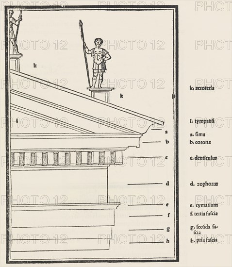 M. Vitruvius per Iocundum solito castigatior factus cum figuris et tabula ut iam legi et intelligi possit, 1511.