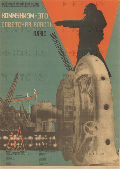 Communism is Soviet government plus the electrification of the whole country, 1930. Private Collection.