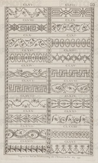 Ornament Designs, nos. CLVI to CLXXV ("Designs for Various Ornaments," pl. 33), July 1, 1781.