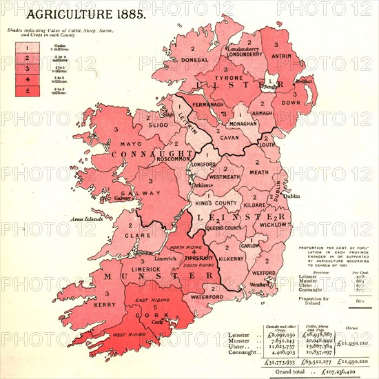 'The Graphic Statistical Maps of Ireland; Agriculture 1885', 1886.  Creator: Unknown.