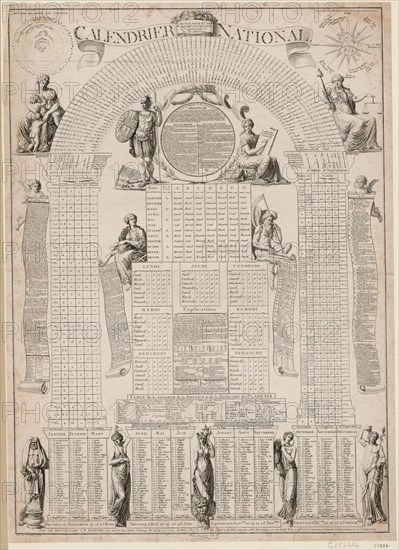 Calendrier national calculé pour 30 ans et présenté à la Convention nationale le 31 décembre 1792. Creator: Hennin, Michel (1777-1863).