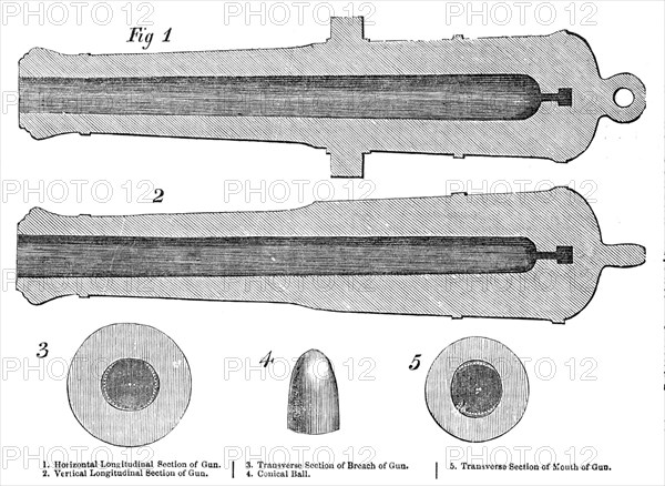 Lancaster's Oval Cannon, 1854. Creator: Unknown.