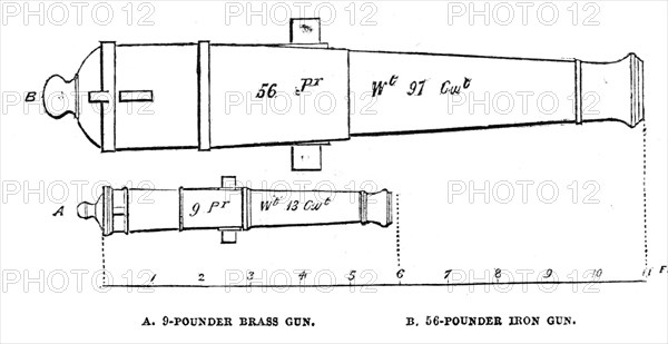 9-pounder brass gun, 56-pounder iron gun, 1854. Creator: Unknown.