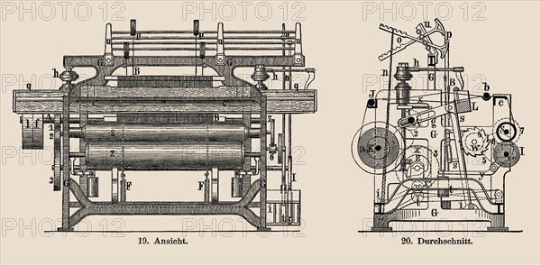 Power Loom, 1900s. Private Collection.