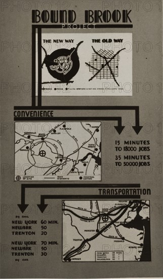 Poster by Record Section, Suburban Resettlement,  1935-12.