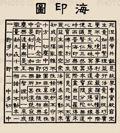 Uisang's Seal-diagram Symbolizing the Dharma Realm, 7th century. Creator: Historic Object.