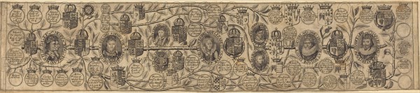 Family Tree with Portraits of Henry VII, Henry VIII, Elizabeth, James, and Charles.