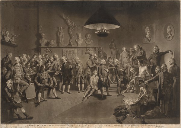 The Royal Academy of Arts, 1773.