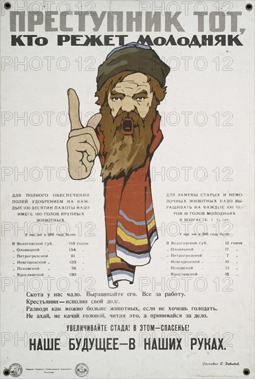 He Is a Criminal, 1920. Creator: S Davydov.