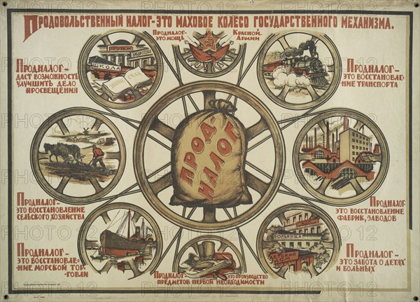 Food Storage, 1921. [Publisher: Gosudarstvennoe Izd.; Place: Peterburg]  Additional Title(s): Prodovol'stvennyi nalog