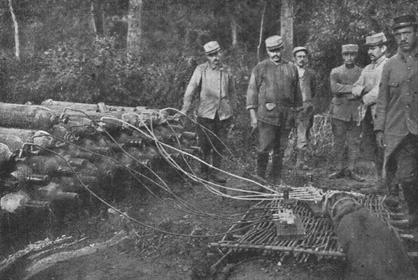 'La "Saucisse"; L'observateur et son travail. Le gonflement d'une saucisse sur le terrain', 1916. Creator: Unknown.