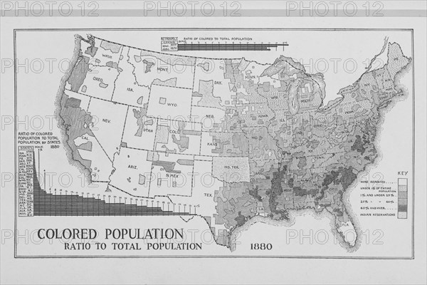 Colored population ratio to total population 1880, 1897. Creator: Unknown.