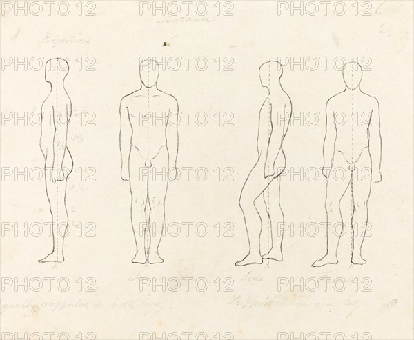 Extent of Motion, Front and Side View Equipoised, Supported on One Leg, published 1829. Creator: George Scharf.