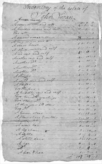 List of estate items with slaves at bottom of second page. Top reads "Inventory of..., 1800-1865. Creator: Unknown.