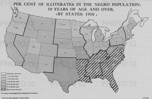 Per cent of illiterates in the Negro population; 10 years of age and over, by States; 1910, 1920. Creator: Unknown.