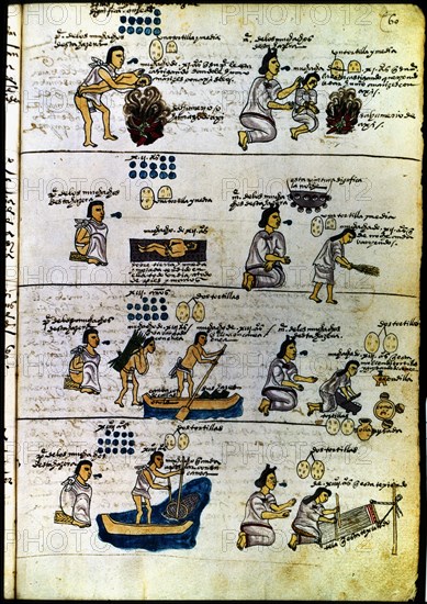 Codex Mendoza (1535 - 1550), hieroglyphic depicting Aztec methods of education... Creator: Unknown.