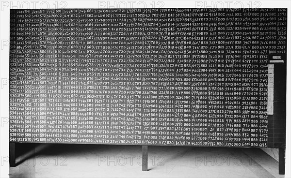 Draft World War - Draft Board, 1917. Creator: Harris & Ewing.