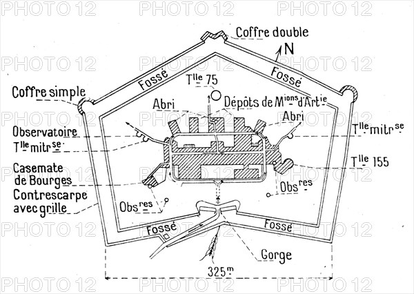 'Le Fort de Douaumont ; plan sommaire (rez de chaussee)', 1916. Creator: Unknown.