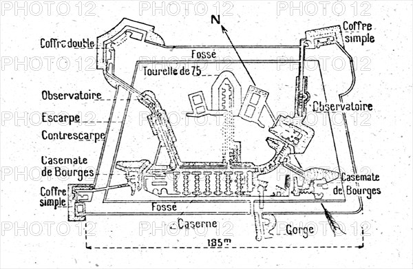 'La bataille de Vaux ; plan sommaire du fort de Vaux', 1916. Creator: Unknown.