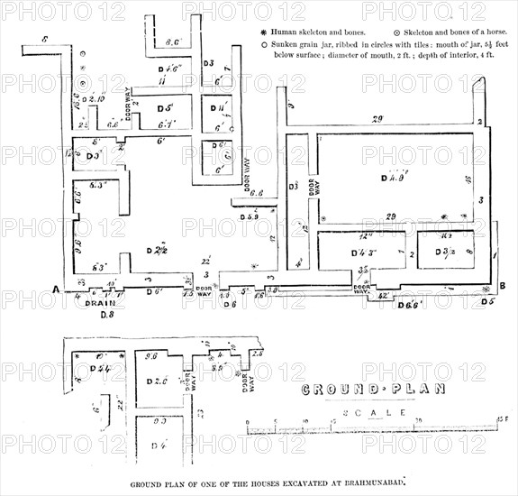 Ground plan of one of the houses excavated at Brahmunabad, 1857. Creator: Unknown.