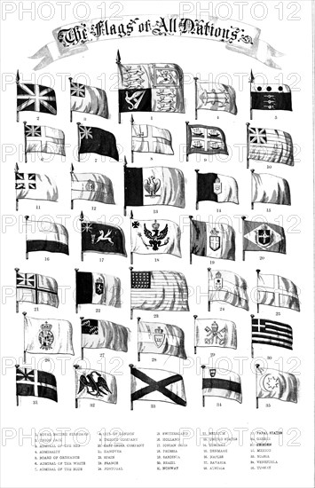 The Flags of All Nations, 1858. Creator: Unknown.